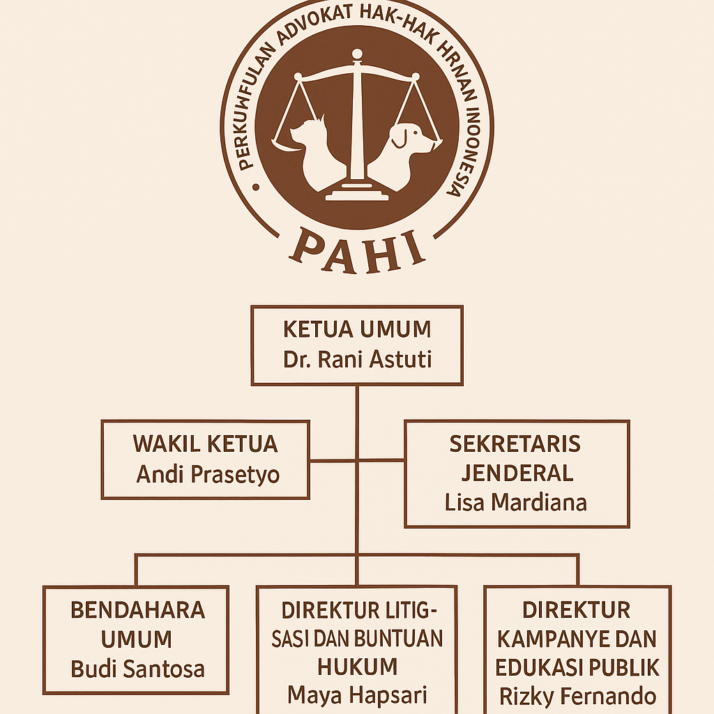 PAHI CABANG TANJUNG JABUNG TIMUR